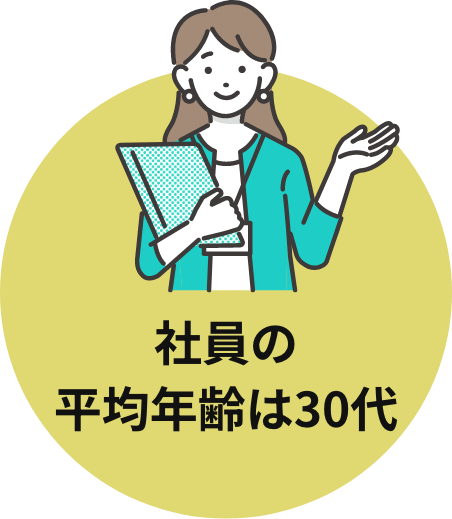 社員の平均年齢は30代